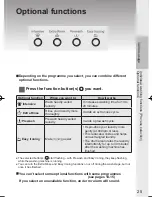 Preview for 26 page of Panasonic NA-16VX1 Operating Instructions Manual