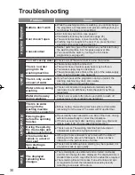 Preview for 31 page of Panasonic NA-16VX1 Operating Instructions Manual