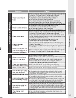 Preview for 32 page of Panasonic NA-16VX1 Operating Instructions Manual