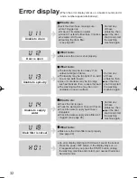 Preview for 33 page of Panasonic NA-16VX1 Operating Instructions Manual