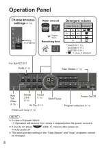 Предварительный просмотр 8 страницы Panasonic NA-FD85X1 Operating & Installation Instructions Manual