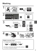 Предварительный просмотр 9 страницы Panasonic NA-FD85X1 Operating & Installation Instructions Manual