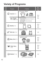 Предварительный просмотр 10 страницы Panasonic NA-FD85X1 Operating & Installation Instructions Manual