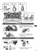 Предварительный просмотр 13 страницы Panasonic NA-FD85X1 Operating & Installation Instructions Manual