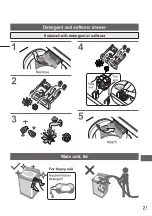 Предварительный просмотр 21 страницы Panasonic NA-FD85X1 Operating & Installation Instructions Manual