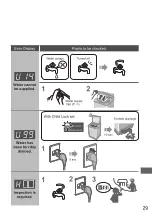 Предварительный просмотр 29 страницы Panasonic NA-FD85X1 Operating & Installation Instructions Manual