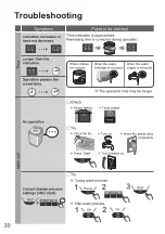 Предварительный просмотр 30 страницы Panasonic NA-FD85X1 Operating & Installation Instructions Manual