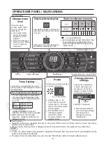 Preview for 8 page of Panasonic NA-FS16X3 Service Manual