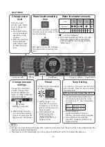 Preview for 9 page of Panasonic NA-FS16X3 Service Manual