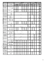 Preview for 10 page of Panasonic NA-V11FX2 Service Manual