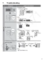 Preview for 24 page of Panasonic NA-V11FX2 Service Manual