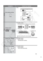 Preview for 28 page of Panasonic NA-V11FX2 Service Manual