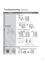 Preview for 29 page of Panasonic NA-V11FX2 Service Manual