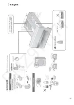 Preview for 32 page of Panasonic NA-V11FX2 Service Manual