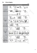 Preview for 44 page of Panasonic NA-V11FX2 Service Manual