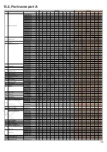 Preview for 56 page of Panasonic NA-V11FX2 Service Manual