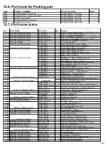 Preview for 62 page of Panasonic NA-V11FX2 Service Manual