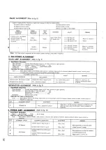 Preview for 6 page of Panasonic NATIONAL STEREO SS-7000A Service Manual