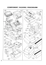 Preview for 16 page of Panasonic NATIONAL STEREO SS-7000A Service Manual