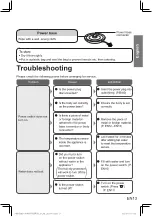 Preview for 14 page of Panasonic NC-KD300 Operating Instructions Manual