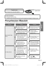 Preview for 28 page of Panasonic NC-KD300 Operating Instructions Manual