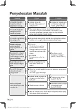 Preview for 29 page of Panasonic NC-KD300 Operating Instructions Manual