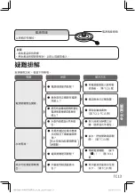 Preview for 42 page of Panasonic NC-KD300 Operating Instructions Manual