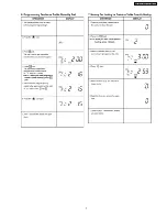 Preview for 7 page of Panasonic NE-2156 Service Manual