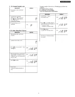 Preview for 9 page of Panasonic NE-2156 Service Manual