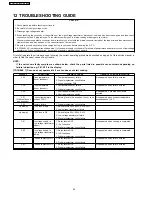 Preview for 22 page of Panasonic NE-2156 Service Manual