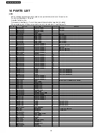 Preview for 24 page of Panasonic NE-2156 Service Manual