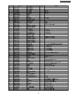 Preview for 25 page of Panasonic NE-2156 Service Manual