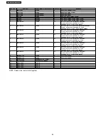 Preview for 26 page of Panasonic NE-2156 Service Manual