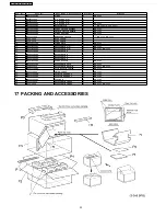 Preview for 30 page of Panasonic NE-2156 Service Manual