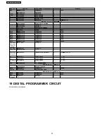 Preview for 32 page of Panasonic NE-2156 Service Manual