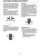 Предварительный просмотр 5 страницы Panasonic NE1056A - COMMERCIAL MICROWAVE Operating Instructions Manual