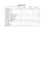 Preview for 2 page of Panasonic NN-3559 Service Manual