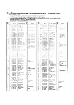 Preview for 17 page of Panasonic NN-3559 Service Manual