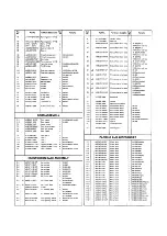 Preview for 18 page of Panasonic NN-3559 Service Manual