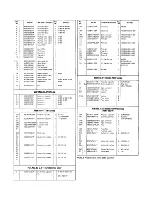 Preview for 19 page of Panasonic NN-3559 Service Manual