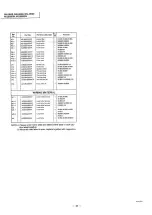 Предварительный просмотр 32 страницы Panasonic NN-9509 Service Manual