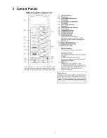 Preview for 3 page of Panasonic NN-A750WB Service Manual