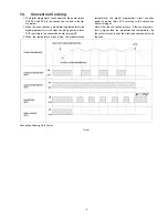 Preview for 9 page of Panasonic NN-A750WB Service Manual