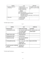 Preview for 24 page of Panasonic NN-A750WB Service Manual