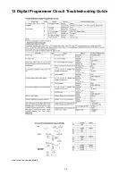 Preview for 26 page of Panasonic NN-A750WB Service Manual