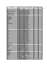 Preview for 61 page of Panasonic NN-A860CB Service Manual