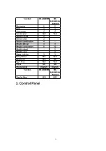 Preview for 9 page of Panasonic NN-A872SBBPQ Service Manual