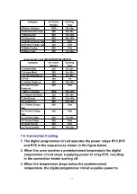 Preview for 16 page of Panasonic NN-A872SBBPQ Service Manual