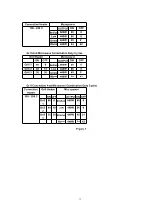 Preview for 18 page of Panasonic NN-A872SBBPQ Service Manual