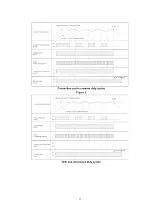 Preview for 19 page of Panasonic NN-A872SBBPQ Service Manual